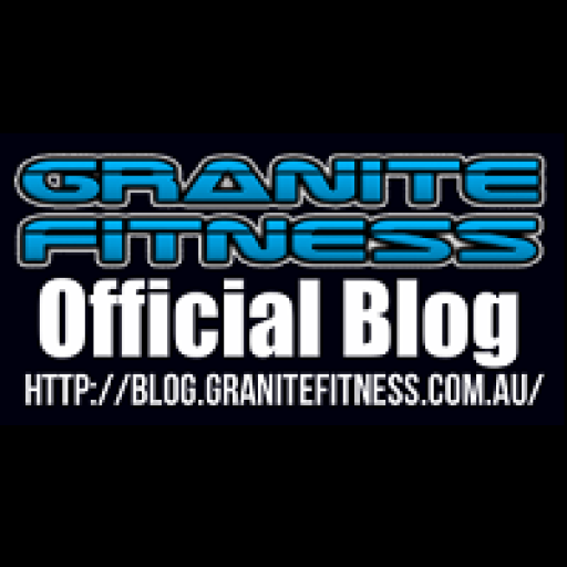 Granite Fitness Blog’s Review Of 2015